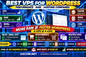 Best VPS for WordPress CPU RAM NVMe PHP Database Cache and Hosting Performance Compared