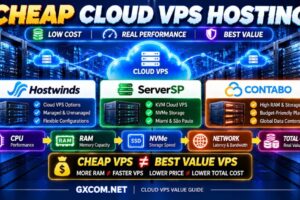 经济实惠的云VPS主机：性价比对比——CPU、内存、NVMe性能及隐性费用