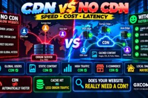 CDN vs No CDN Website Performance and Cost Comparison