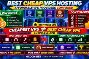 Best Cheap VPS Hosting Affordable VPS Providers CPU RAM NVMe Performance and Value Compared