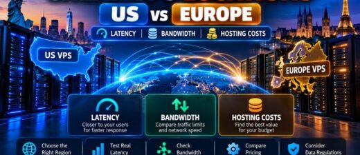 Cheap VPS Locations US vs Europe Latency Bandwidth and Hosting Costs