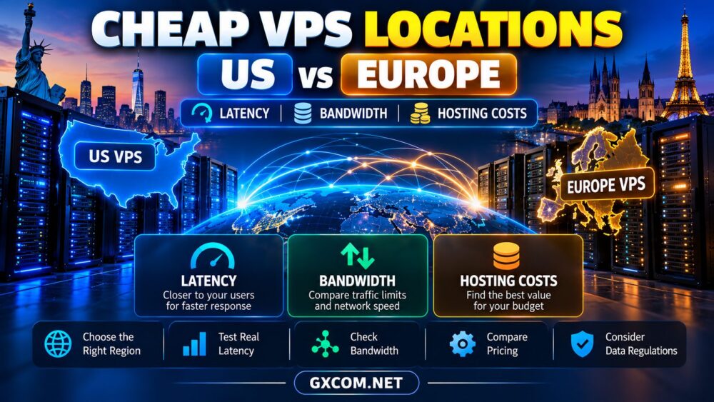 Cheap VPS Locations US vs Europe Latency Bandwidth and Hosting Costs