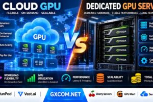 云GPU与专用GPU服务器：AI工作负载的灵活性、利用率及总成本