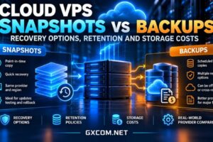 Cloud VPS snapshots vs backups comparison showing recovery options, retention policies and storage costs