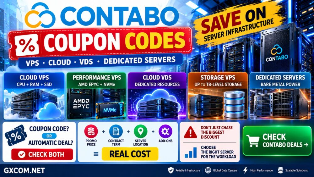 Contabo Coupon Codes VPS Cloud VDS and Dedicated Server Discounts