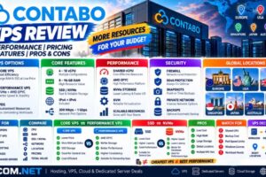 Contabo VPS Review: Performance, Pricing, Features and Pros & Cons