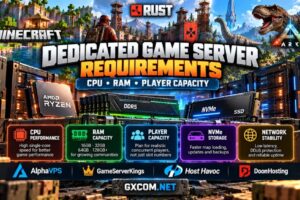 Dedicated game server requirements comparison showing CPU performance, RAM capacity, NVMe storage and player capacity for Minecraft, Rust and ARK