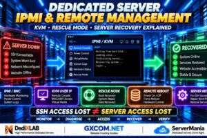 专用服务器 IPMI 远程管理、KVM over IP 救援模式及 Linux 服务器恢复详解