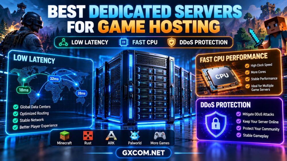 Best Dedicated Servers for Game Hosting: Low Latency, CPU Speed and DDoS Protection