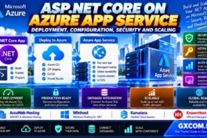 How to Deploy ASP.NET Core to Azure App Service Configuration Security Key Vault Managed Identity HTTPS Scaling and Monitoring
