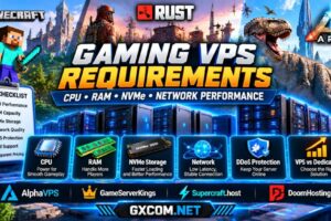 Gaming VPS requirements comparison showing CPU performance, RAM capacity, NVMe storage, network latency and Minecraft, Rust and ARK server hosting