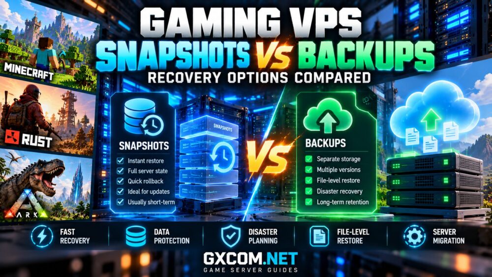 Gaming VPS snapshots vs backups comparison showing virtual machine rollback, offsite backup and game server recovery