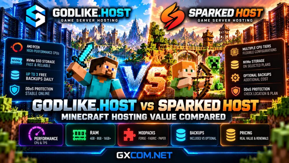Godlike.Host 与 Sparked Host 的《我的世界》主机对比评测:涵盖锐龙处理器、内存套餐、模组包、备份及定价