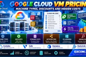 Google Cloud VM Pricing Comparison Machine Types E2 N2 Sustained Use Discounts Committed Use Discounts Spot VMs Storage and Network Costs