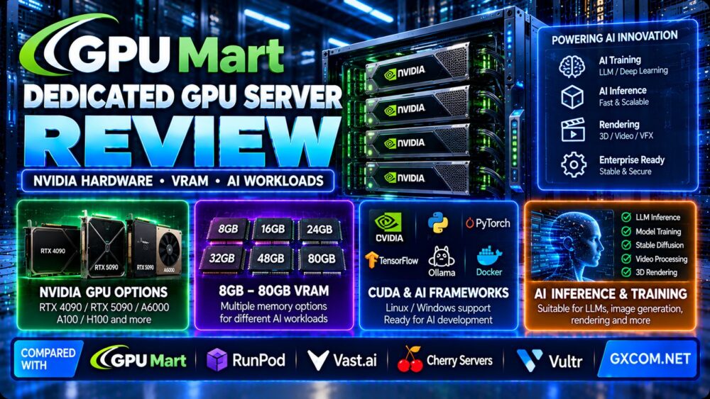 GPU Mart 专用 GPU 服务器评测：NVIDIA 硬件、VRAM 及 AI 工作负载适用性