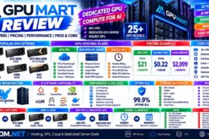 GPU Mart Review: GPU Servers, Pricing, Performance and Pros & Cons