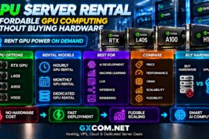 GPU Server Rental: Affordable GPU Computing Without Buying Hardware