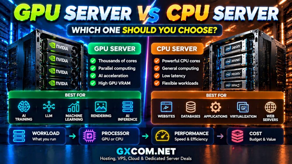 GPU Server vs CPU Server: Which One Should You Choose