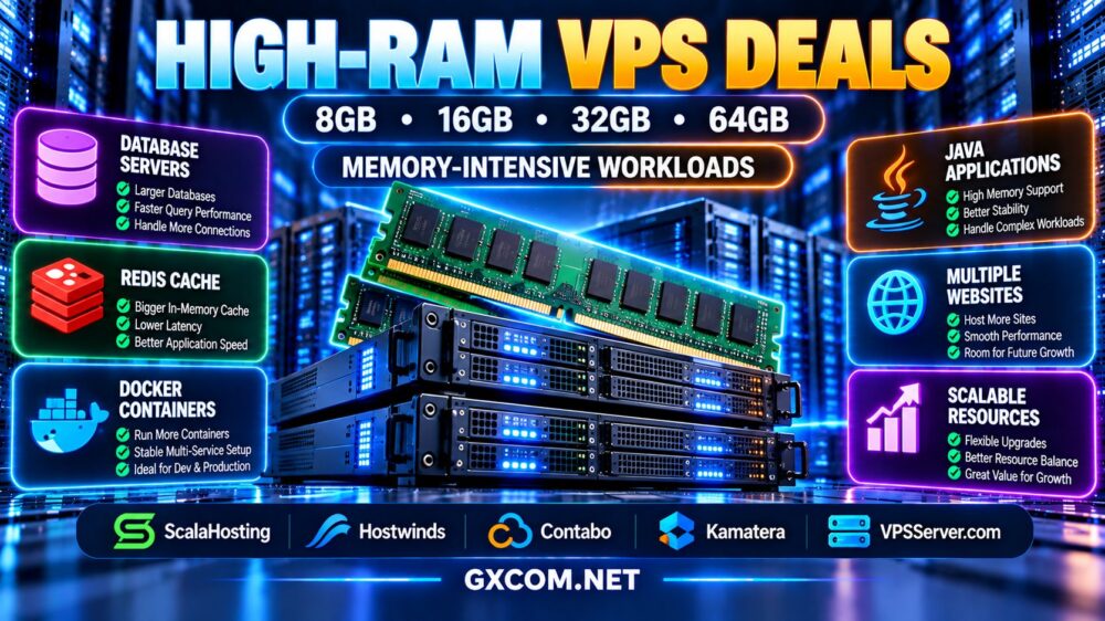High-RAM VPS Deals: Affordable Virtual Servers for Memory-Intensive Workloads