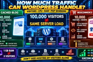 How Much Traffic Can WordPress Hosting Handle Visitors CPU RAM PHP Workers and Caching Explained