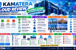 Kamatera Cloud Review: Cloud Servers, Pricing, Performance and Pros & Cons