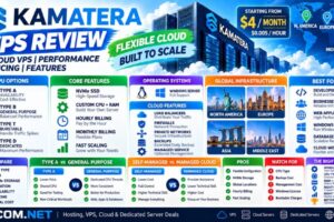 Kamatera VPS Review: Cloud VPS Performance, Pricing and Features