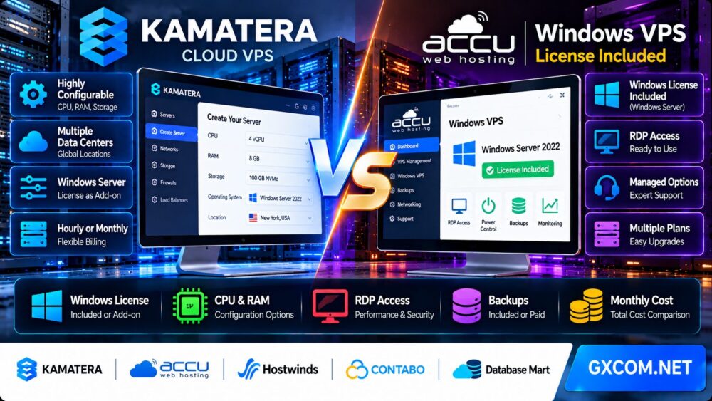 Kamatera 与 AccuWeb Hosting 对比:Windows VPS 许可、配置及月费