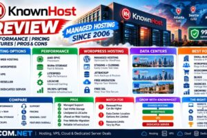 KnownHost Review: Performance, Pricing, Features and Pros & Cons