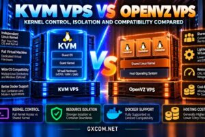 KVM VPS vs OpenVZ VPS comparison showing independent Linux kernels, container isolation, Docker compatibility and hosting costs
