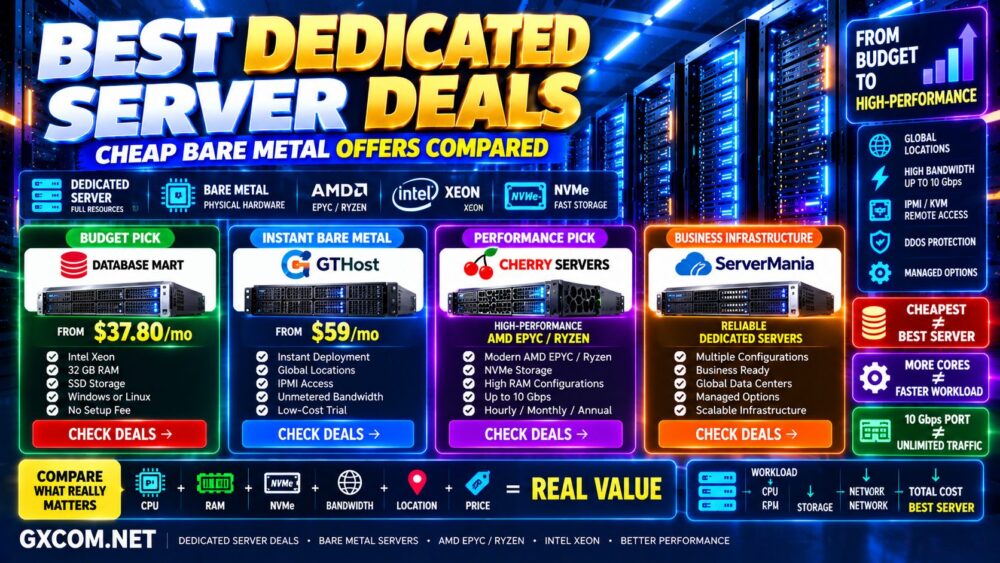 Best Dedicated Server Deals: Cheap Bare Metal Offers Compared