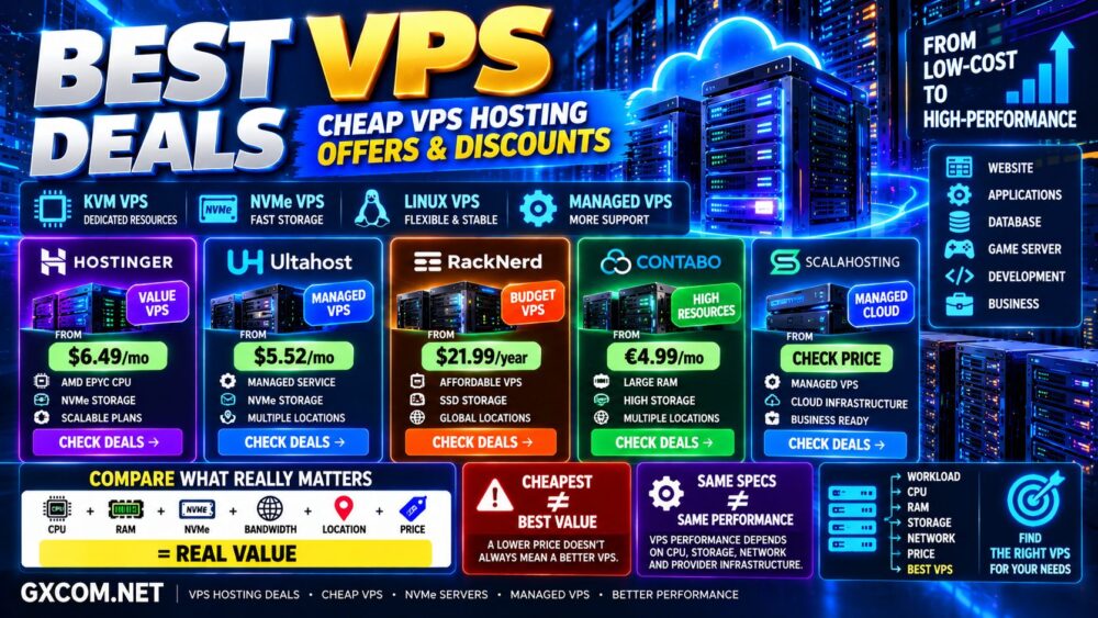 Best VPS Deals: Cheap VPS Hosting Offers and Discounts