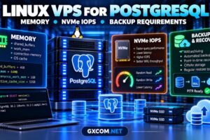 Linux VPS for PostgreSQL showing memory allocation, NVMe IOPS, WAL storage and database backup requirements