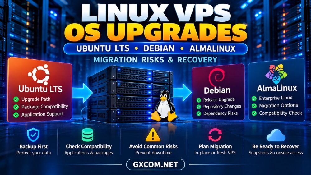 Linux VPS 操作系统升级：Ubuntu、LTS、Debian、AlmaLinux 迁移风险