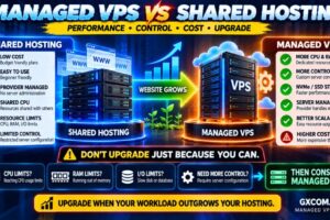 Managed VPS vs Shared Hosting Performance Control Resources and Upgrade Comparison