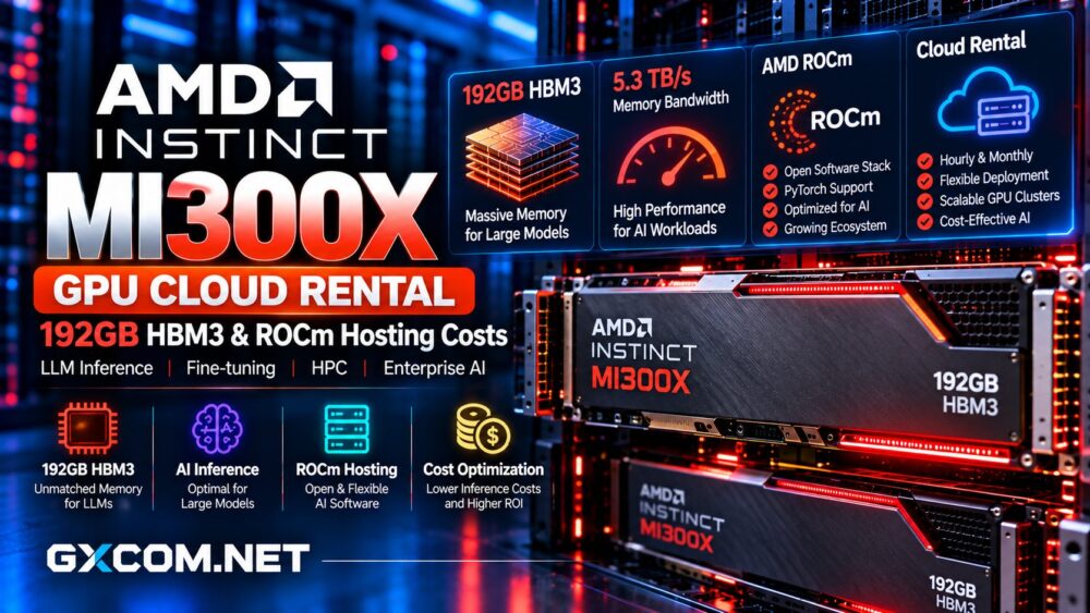 配备 192GB HBM3、ROCm 软件和 AI 推理托管服务的 AMD MI300X GPU 云租赁成本对比