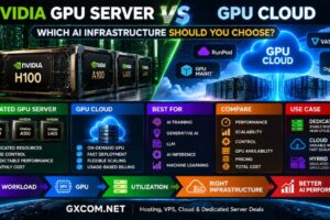 NVIDIA GPU Server vs GPU Cloud: Which AI Infrastructure Should You Choose?