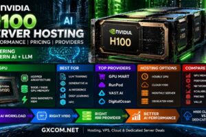 NVIDIA H100 Server Hosting: Performance, Pricing and Providers Compared