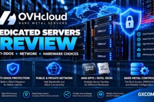 OVHcloud 专用服务器评测，涵盖抗DDoS保护、公共和私有网络以及 AMD EPYC 和 Intel Xeon 硬件