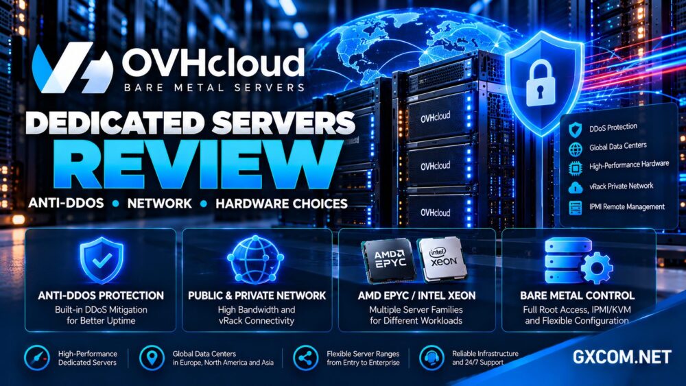 OVHcloud Dedicated Servers review covering Anti-DDoS protection, public and private networking, AMD EPYC and Intel Xeon hardware