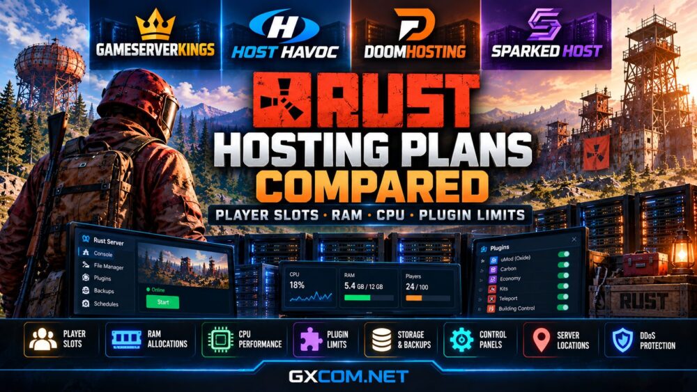 根据玩家槽位、内存、CPU 资源和插件限制对 Rust 托管方案进行对比