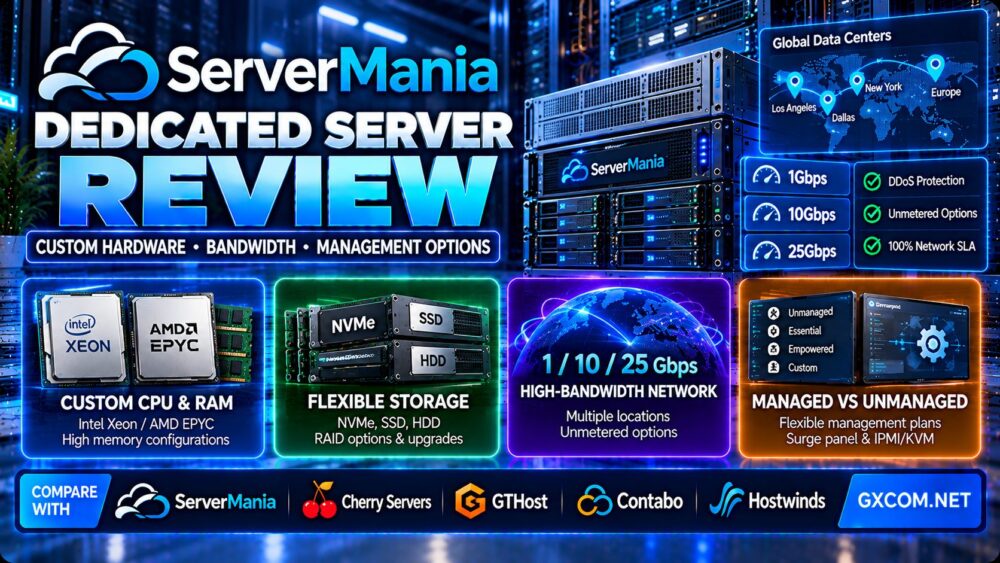 ServerMania 专用服务器评测，内容涵盖定制硬件、高带宽网络、部署及服务器管理。.
