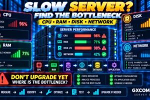 How to Troubleshoot a Slow Server CPU RAM Disk and Network Bottlenecks