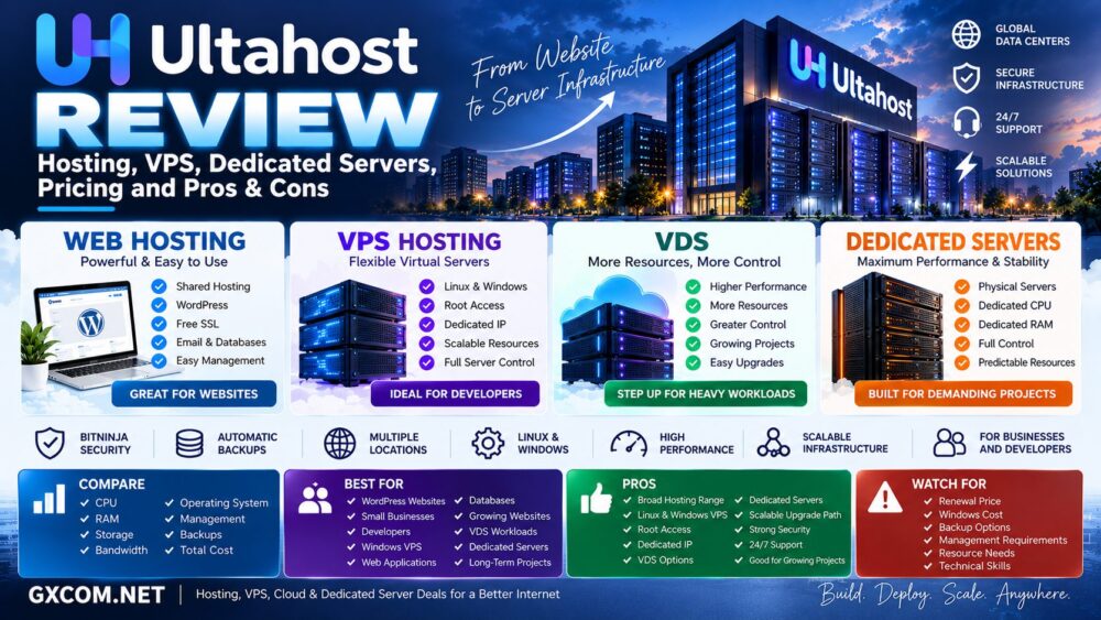 UltaHost Review: Hosting, VPS, Dedicated Servers, Pricing and Pros & Cons