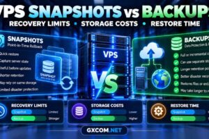 VPS snapshots vs backups comparison showing recovery limits, storage costs, restore time and data protection