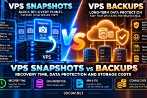 VPS snapshots vs backups comparison showing recovery time, data protection, RPO, RTO, ransomware protection and storage costs