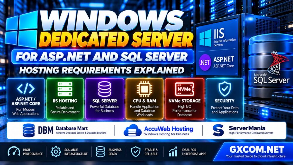 Windows Dedicated Server for ASP.NET and SQL Server Hosting Requirements IIS CPU RAM NVMe Database Performance