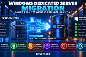 从VPS迁移至Windows专用服务器的方案，包括IIS网站迁移、SQL Server数据库迁移、DNS切换及回滚计划