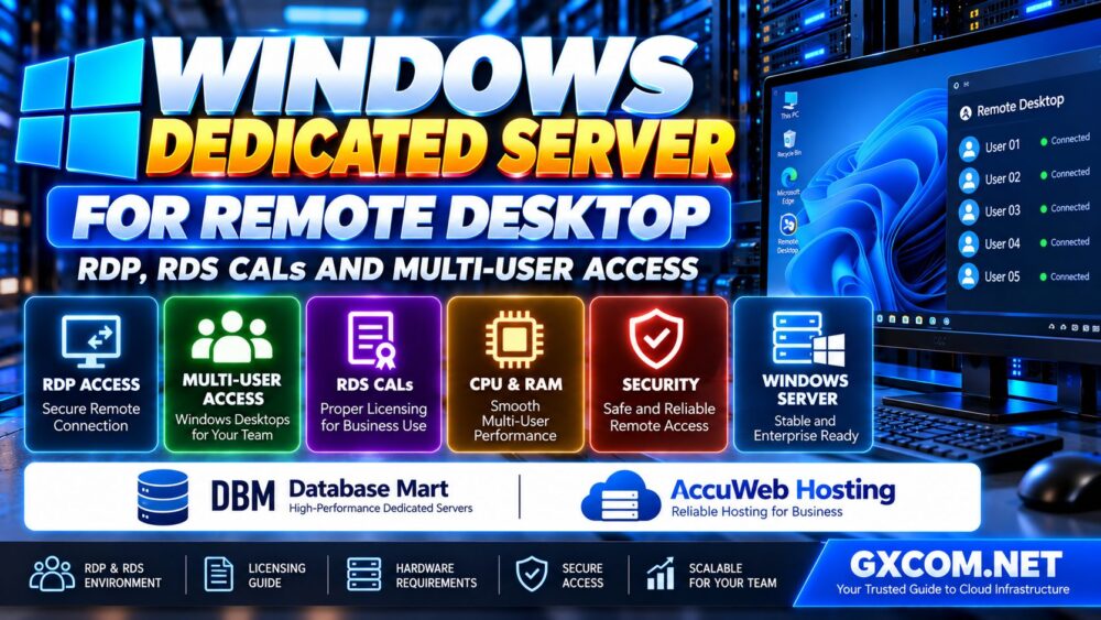 Windows Dedicated Server for Remote Desktop RDP RDS CALs Multi-User Access and Secure Windows Server Hosting