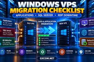 Windows VPS Migration Checklist for Applications SQL Server and RDP Downtime