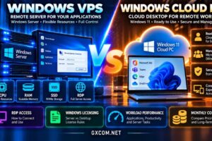 Windows VPS vs Windows Cloud PC comparison showing RDP access, Windows Server licensing, remote desktop performance and workload costs